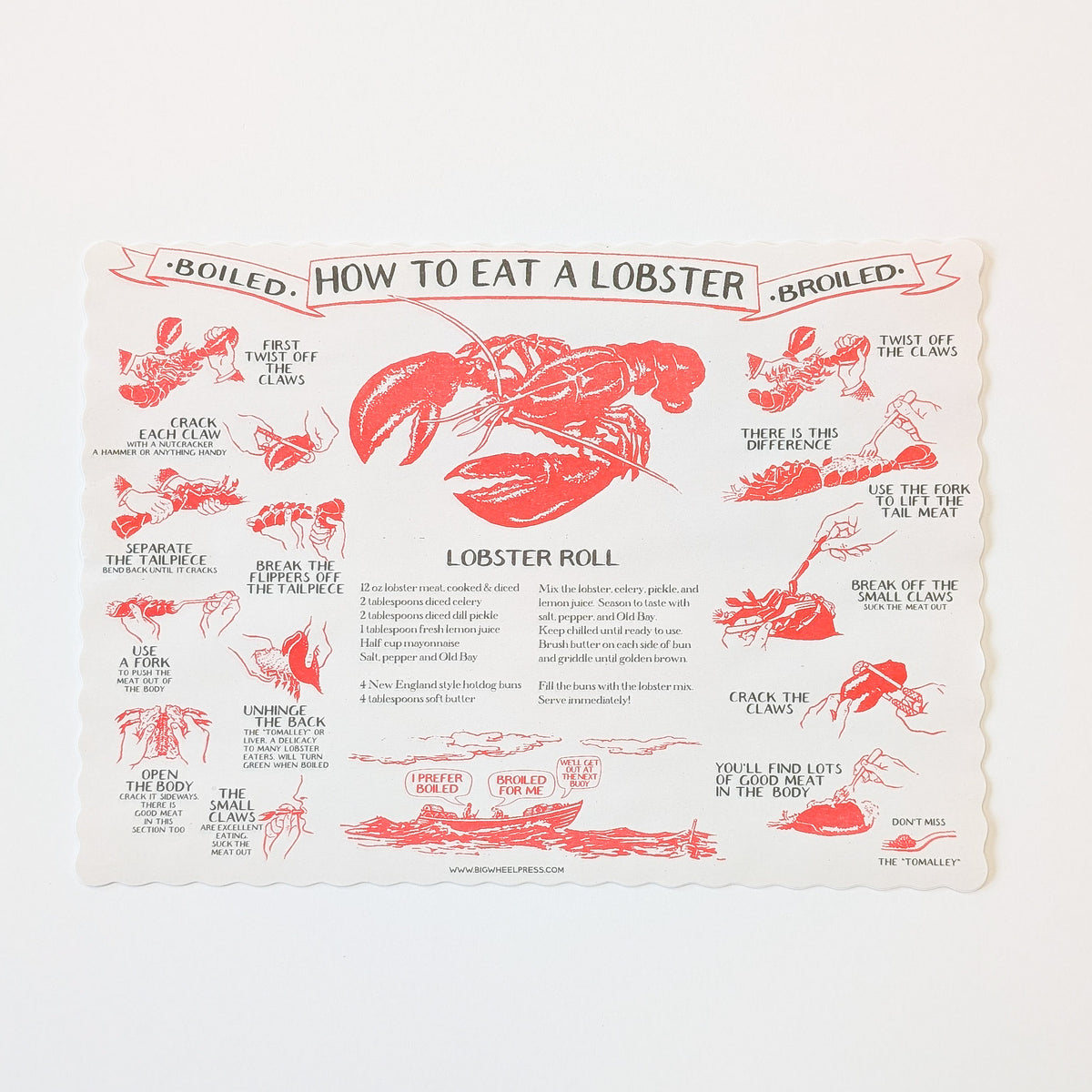 How to Eat a Lobster - Vintage Style Placemats